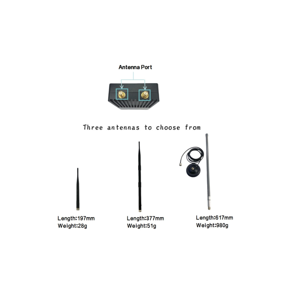 Ethernet CNC RS-485 integrated multi-function data transmission radio unmanned vehicle/unmanned vehicle/engineering vehicle wireless surveillance video transmission module